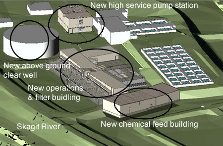 Anacortes Water Treatment Plant 2010-0629_water_plant-a.jpg
