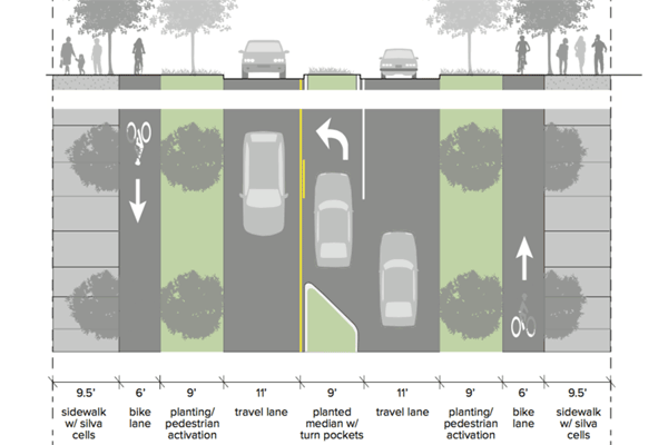 2016 0210 so commercial b peds 600