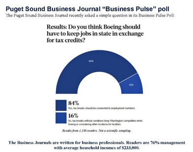 psbj poll crop
